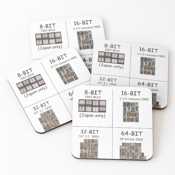 Item preview, Evolution of Windows  designed and sold by TheWindsOfMind.