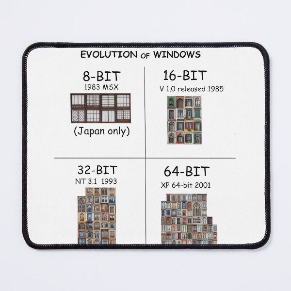 Item preview, Evolution of Windows  designed and sold by TheWindsOfMind.