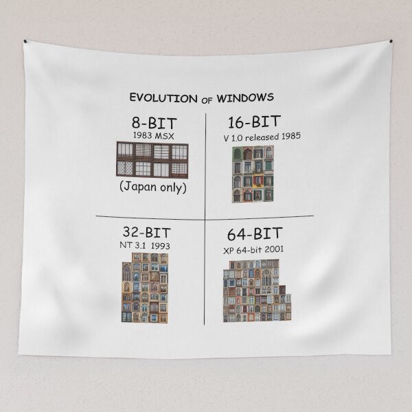 Item preview, Evolution of Windows  designed and sold by TheWindsOfMind.