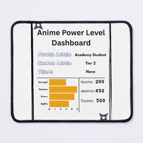 Item preview, Anime Power Level Dashboard – Chakra Chart Design for Otaku Fans designed and sold by Suko8423.