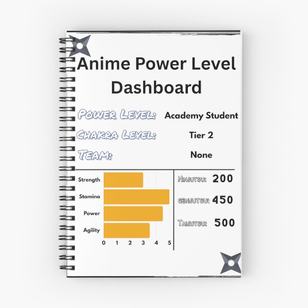 Item preview, Anime Power Level Dashboard – Chakra Chart Design for Otaku Fans designed and sold by Suko8423.