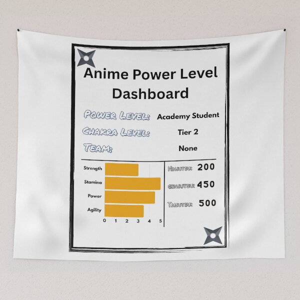 Item preview, Anime Power Level Dashboard – Chakra Chart Design for Otaku Fans designed and sold by Suko8423.