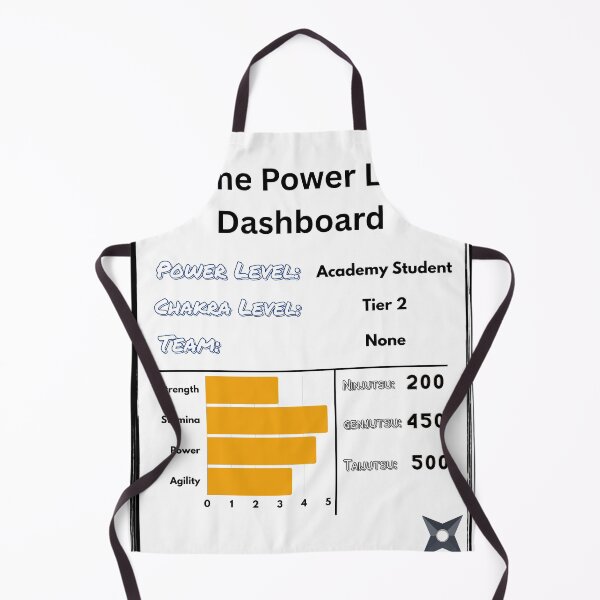 Item preview, Anime Power Level Dashboard – Chakra Chart Design for Otaku Fans designed and sold by Suko8423.