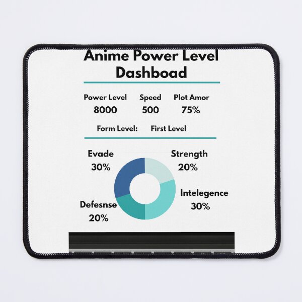 Item preview, Anime Power Level Dashboard – Excel-Inspired Otaku Stat Chart Design designed and sold by Suko8423.