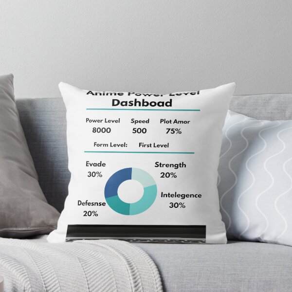 Item preview, Anime Power Level Dashboard – Excel-Inspired Otaku Stat Chart Design designed and sold by Suko8423.