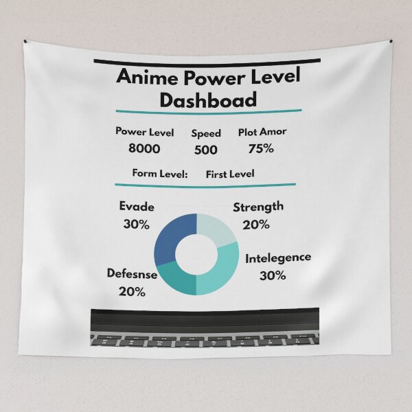 Item preview, Anime Power Level Dashboard – Excel-Inspired Otaku Stat Chart Design designed and sold by Suko8423.