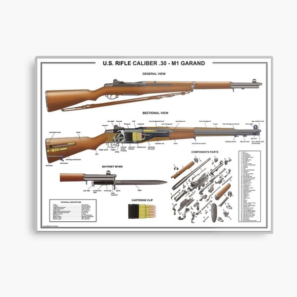 Framed M1 Garand Rifle WW2 Print WW2 Weapon Semi Automatic Rifle Gun Enthusiast