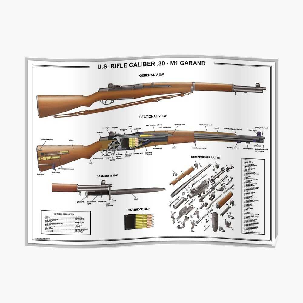 M1 garand чертеж