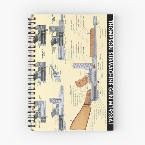 Item preview, Thompson M1928A1 Poster Technical designed and sold by Britkek.