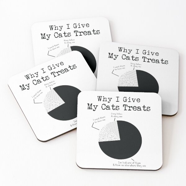 Item preview, Why I Give My Cats Treats designed and sold by Jackofallart.