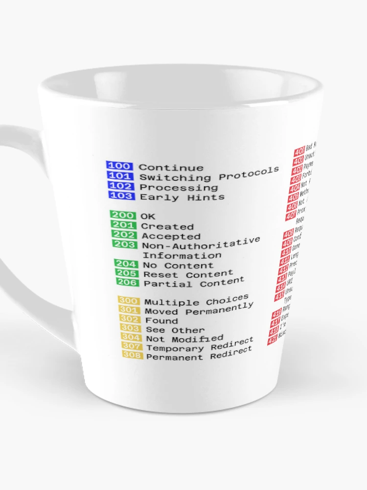 Thumbnail 3 of 4, Coffee Mug, HTTP Status Codes Reference designed and sold by TeePlusPlus.