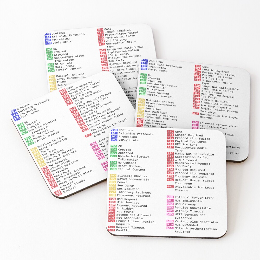 Item preview, Coasters (Set of 4) designed and sold by TeePlusPlus.