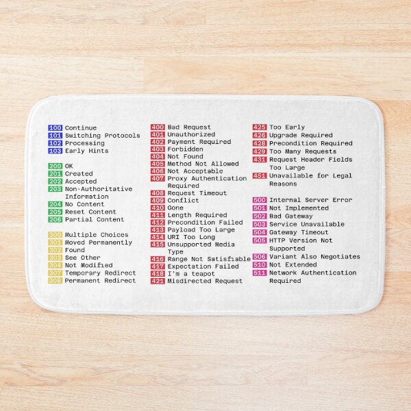 Item preview, HTTP Status Codes Reference designed and sold by TeePlusPlus.