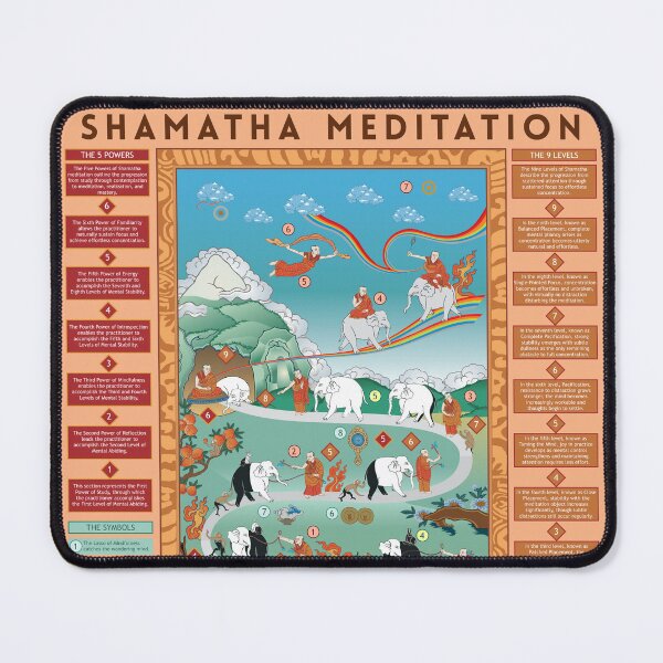 Item preview, Shamatha Meditation Chart designed and sold by Practical Charts for Everyday Use.
