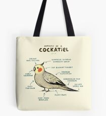 Bolsa de tela Anatomía de un Cockatiel