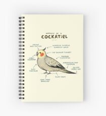 Anatomy of a Cockatiel Spiral Notebook