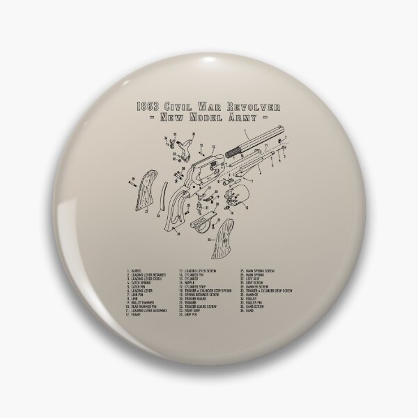 Item preview, 1863 Civil War Revolver New Model Army Gun Diagram Infographic designed and sold by MilitaryMart.