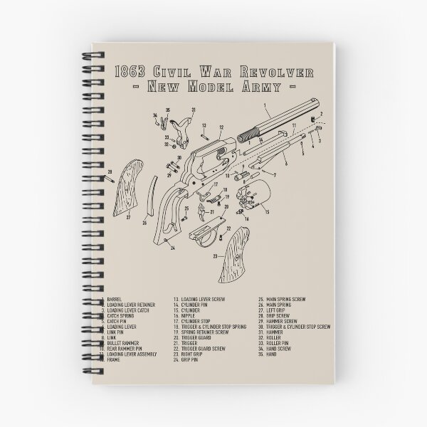 Item preview, 1863 Civil War Revolver New Model Army Gun Diagram Infographic designed and sold by MilitaryMart.