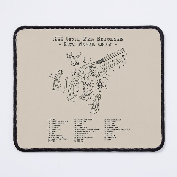 Item preview, 1863 Civil War Revolver New Model Army Gun Diagram Infographic designed and sold by MilitaryMart.