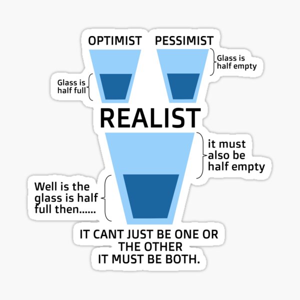 Realist optimist pessimist Optimist, Pessimist