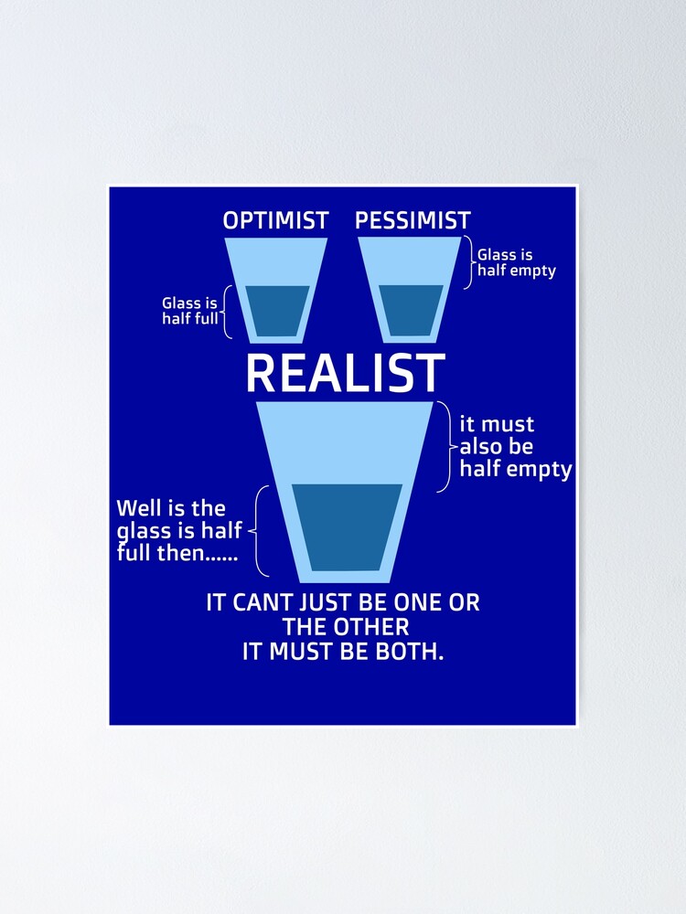 Realist pessimist optimist Realist vs