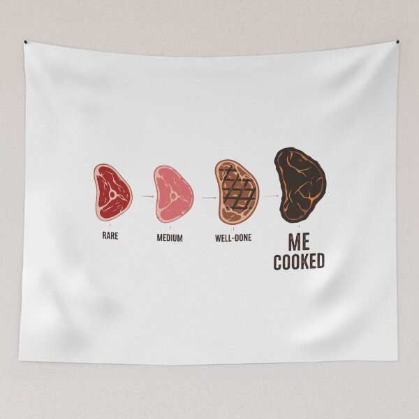 Item preview, AUG-20 Funny Steak Doneness Chart Cooked designed and sold by noberic.