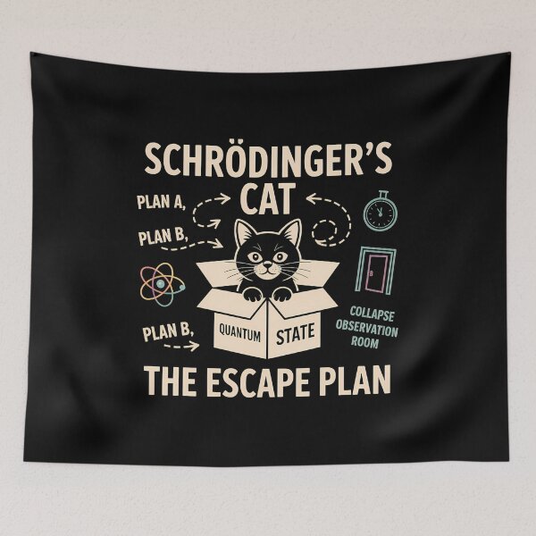 Item preview, Schrödingers Cat the Escape Plan designed and sold by Marblaes00.