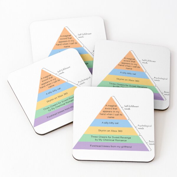 Item preview, hierarchy of swag designed and sold by picklepalace.