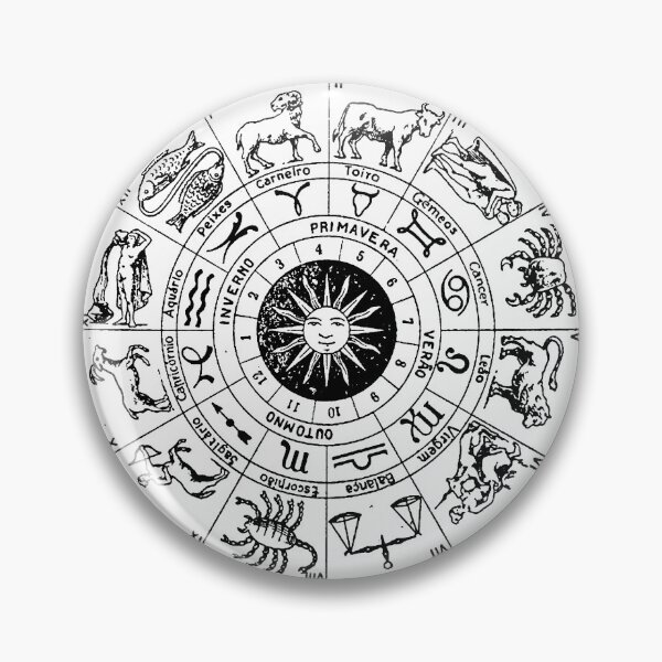 Item preview, Vintage Zodiac Chart designed and sold by ViaARTfactory.