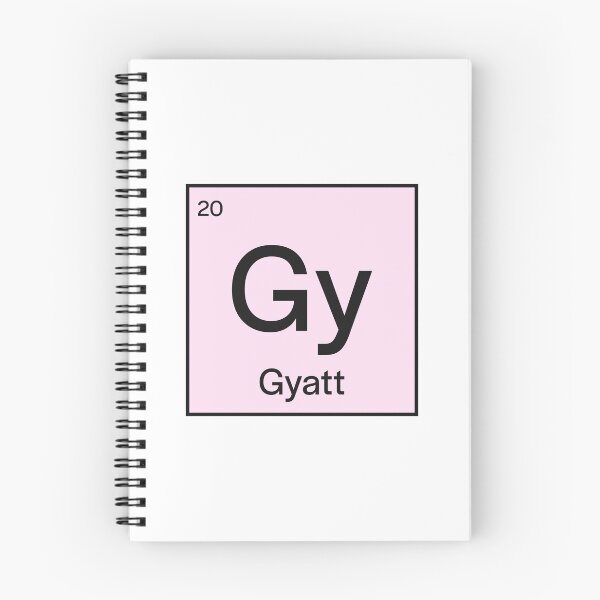 Item preview, Gyatt Periodic Table designed and sold by lukassfr.