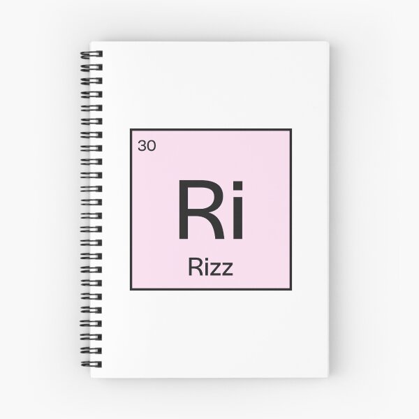 Item preview, Rizz Periodic Table designed and sold by lukassfr.