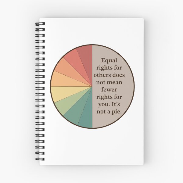 Item preview, Equality Pie Chart designed and sold by eliscrisis623.