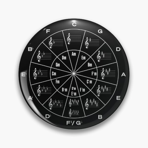 Item preview, The circle of fifths designed and sold by DOVAH'S SHOP.