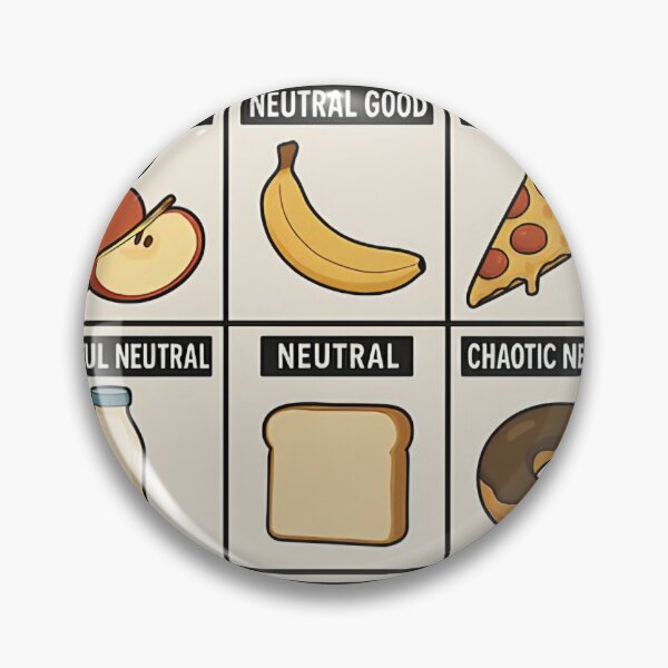 Item preview, Alignment chart of food  designed and sold by Bubbysbub.