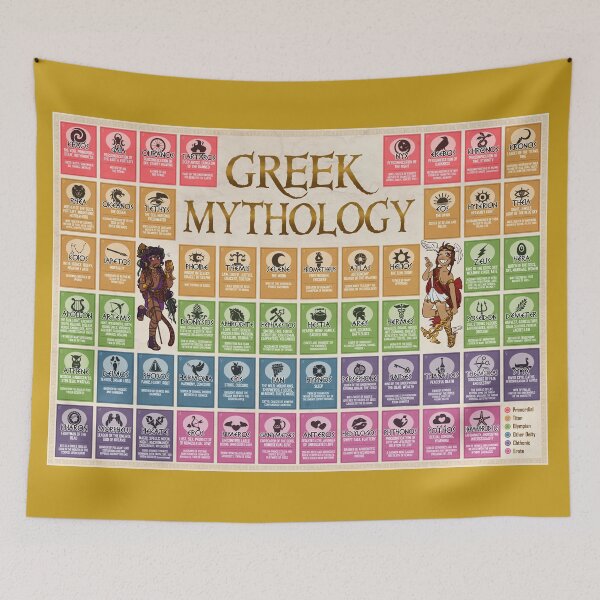 Item preview, Greek Mythology Reference Chart designed and sold by bailey1rox.