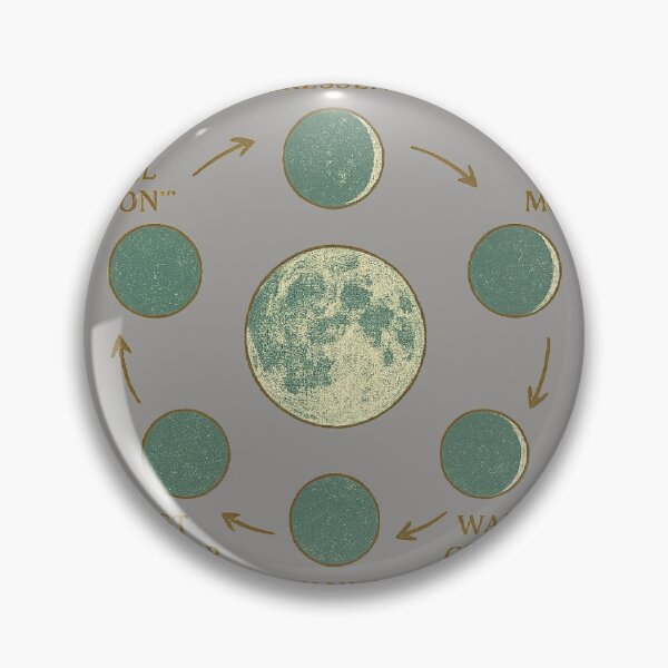 Item preview, Vintage Moon Phases Celestial Astronomy Chart - Lunar Cycle Mystical Boho Design designed and sold by freackly.