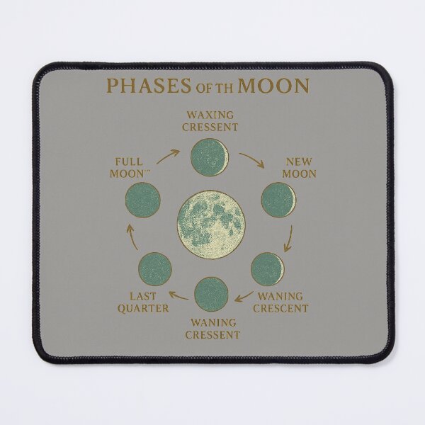 Item preview, Vintage Moon Phases Celestial Astronomy Chart - Lunar Cycle Mystical Boho Design designed and sold by freackly.