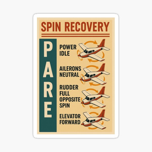 Item preview, PARE spin recovery pilot training technique aerobatics designed and sold by PilotandPlane.