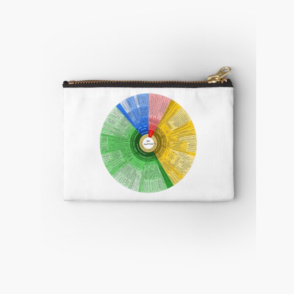 Item preview, Arabic language landmarks designed and sold by Different65.