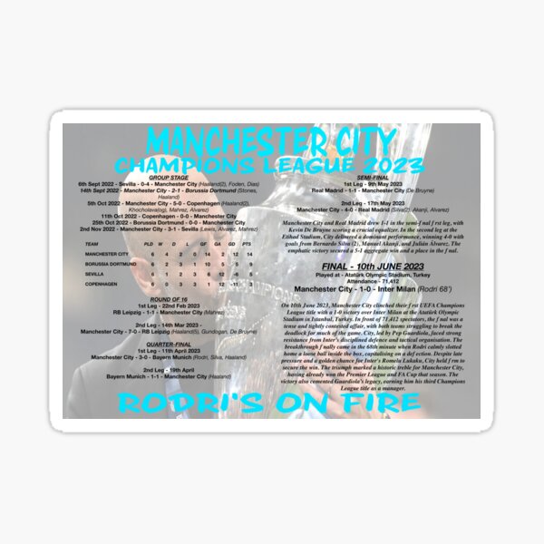 Item preview, Manchester City Champions League 2023 designed and sold by theoffsidegallery.