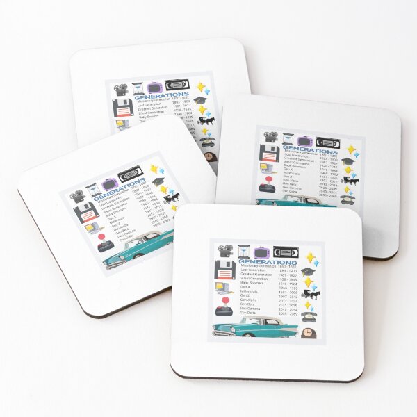 Item preview, Generational Names designed and sold by Sea of Galilee .