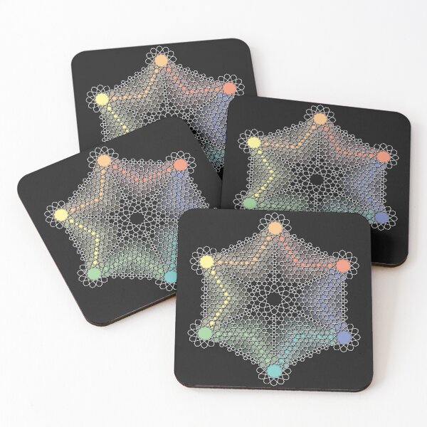 Item preview, Residual Symmetries: Geometric Color Gradient designed and sold by mathemartiste.