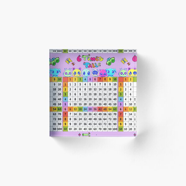 Baby Army by Toddle Poddle 6 Times Table Maths Fun Acrylic Block