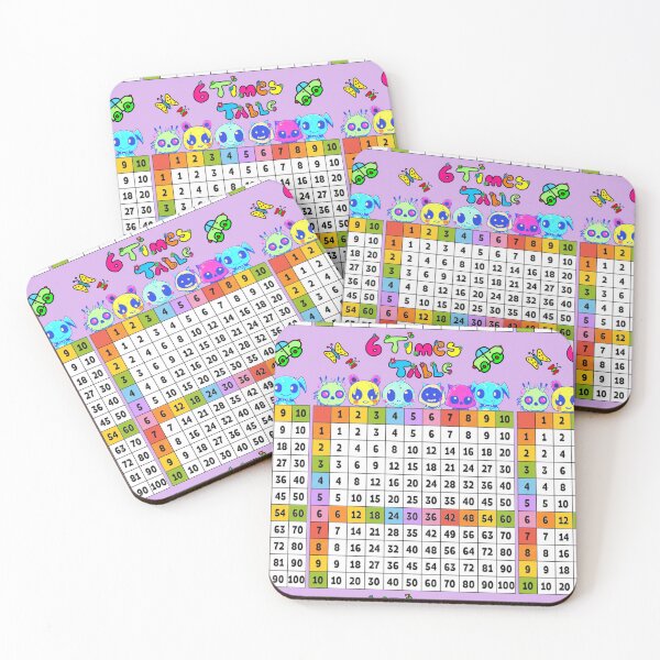 Item preview, Baby Army by Toddle Poddle 6 Times Table Maths Fun designed and sold by Tale Teller Club.