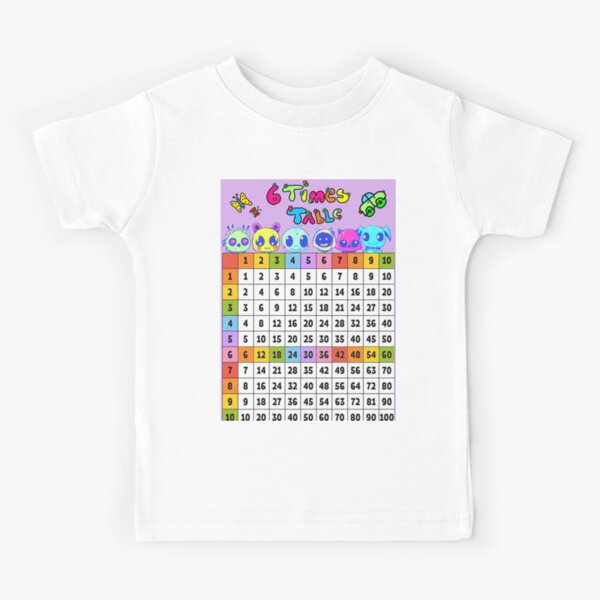 Baby Army by Toddle Poddle 6 Times Table Maths Fun Kids T-Shirt