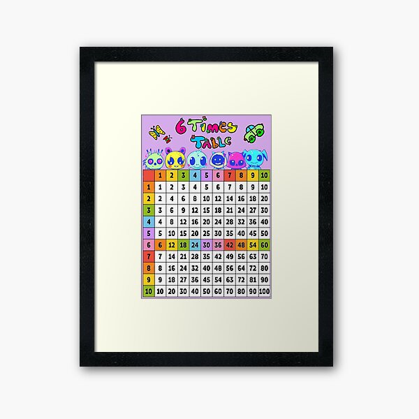 Baby Army by Toddle Poddle 6 Times Table Maths Fun Framed Art Print