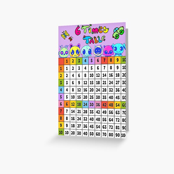 Baby Army by Toddle Poddle 6 Times Table Maths Fun Greeting Card