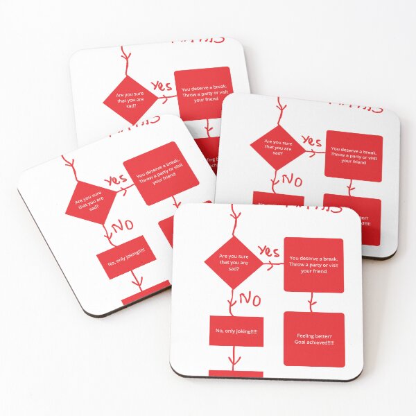 Item preview, It is about how to sort out your ideas before writing a code designed and sold by MarekNocon3.