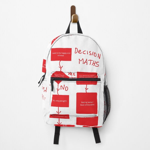 Item preview, It is about how to sort out your ideas before writing a code designed and sold by MarekNocon3.