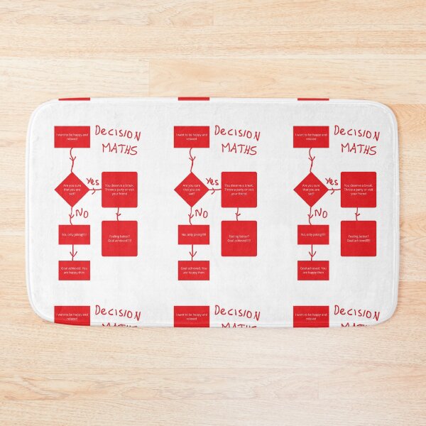 Item preview, It is about how to sort out your ideas before writing a code designed and sold by MarekNocon3.